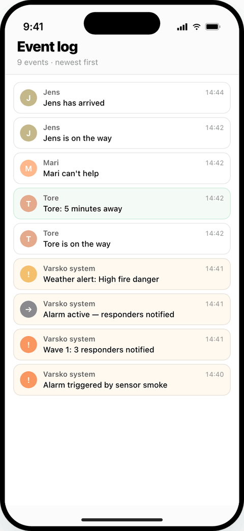 The full log from the incident